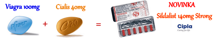 Sildalist 140mg Strong